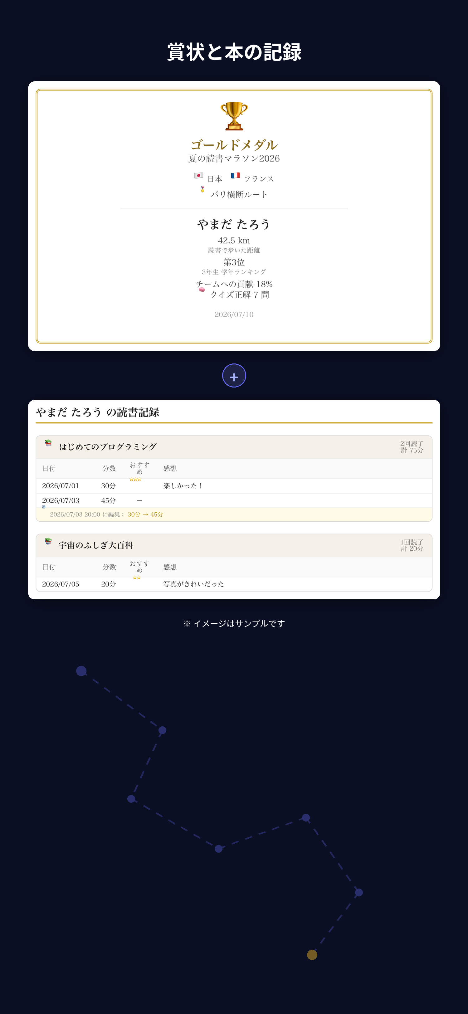 バッジ・賞状の画面（差し替え予定のイメージ）